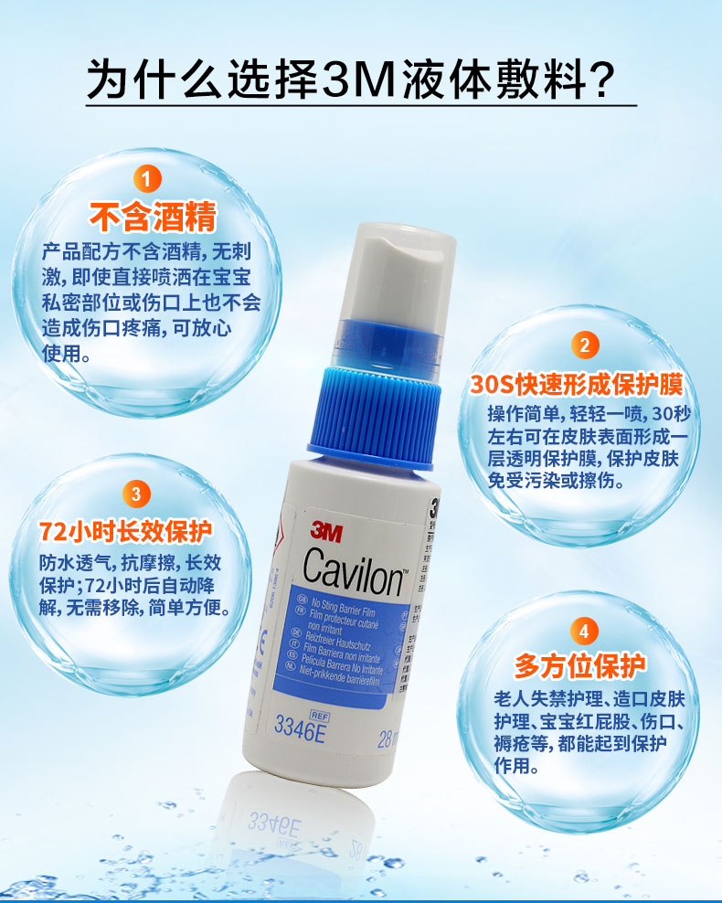 Mỹ nhập khẩu 3M 3346E băng vết thương dạng lỏng bảo vệ chăm sóc da dạng xịt y tế - Phụ kiện chăm sóc mắt nước ngâm lens Doll Eyes