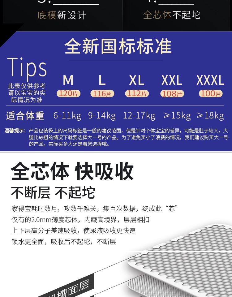 Trang chủ Depot lõi mỏng cá voi hút quần kéo XXXL100 quần trẻ sơ sinh béo bé thêm tã lớn tã không tã - Tã / quần Lala / tã giấy tả huggies