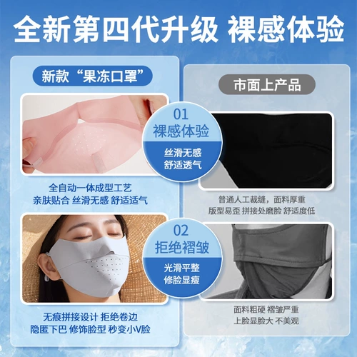 Высококачественная летняя шелковая дышащая медицинская маска, защита от солнца, защита глаз