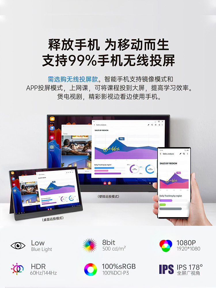 Langning Portable Screen Switch Portable 4K Monitor 2K Mobile Phone External 144Hz Laptop Secondary Screen Mobile