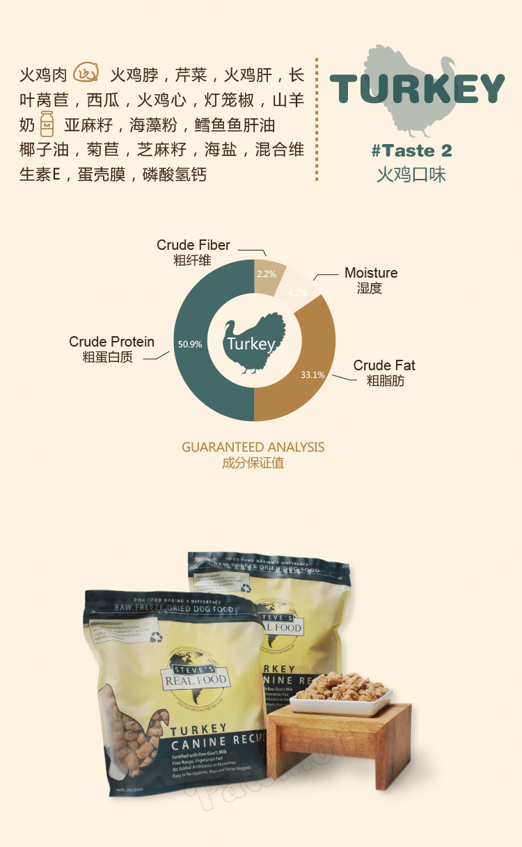 PET INN Steve "> <loại đầu vào = - Đồ ăn vặt cho chó thức ăn cho chó giá rẻ