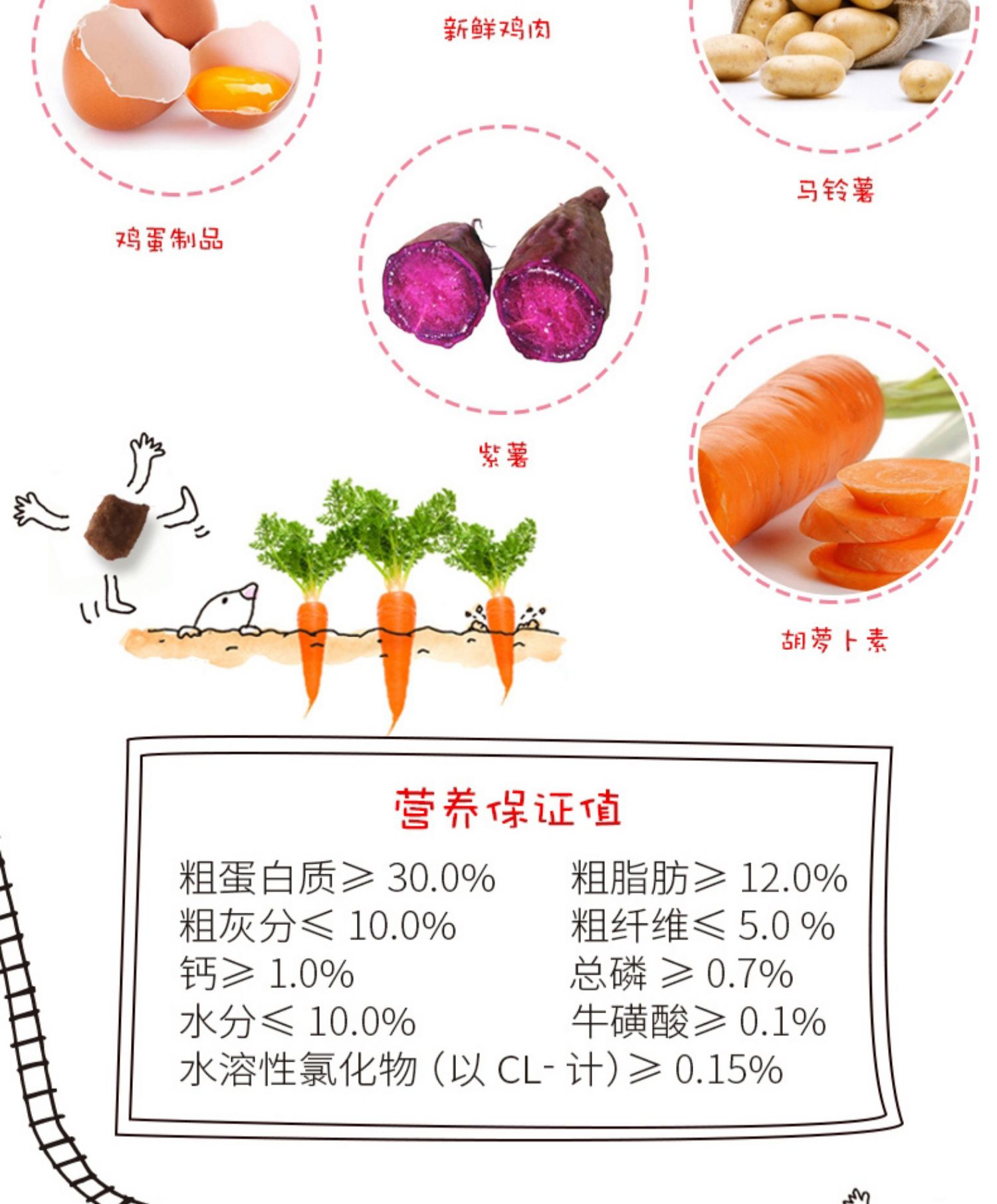 UG thức ăn cho mèo tuyệt vời cho mèo 1,5kg bánh sữa mèo không có thức ăn cho mèo thực phẩm tự nhiên nhạy cảm thấp mèo con mèo con mèo mang thai mèo - Cat Staples thức ăn cho cún
