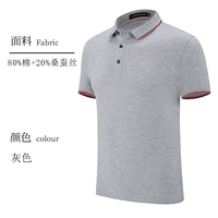 Модель с высоким уровнем