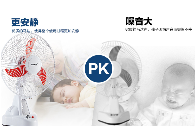 Quạt sạc gia đình gió lớn máy tính để bàn sạc quạt kép pin chiếu sáng khẩn cấp 12 inch 14 inch 16 inch - Quạt điện quạt hút trần