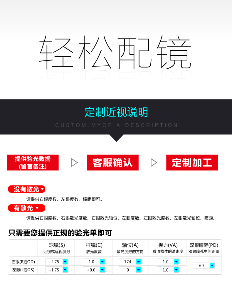 1,56 1,61 1,67 kính chống ống kính chống bức xạ màu xanh kính cận thị hình cầu