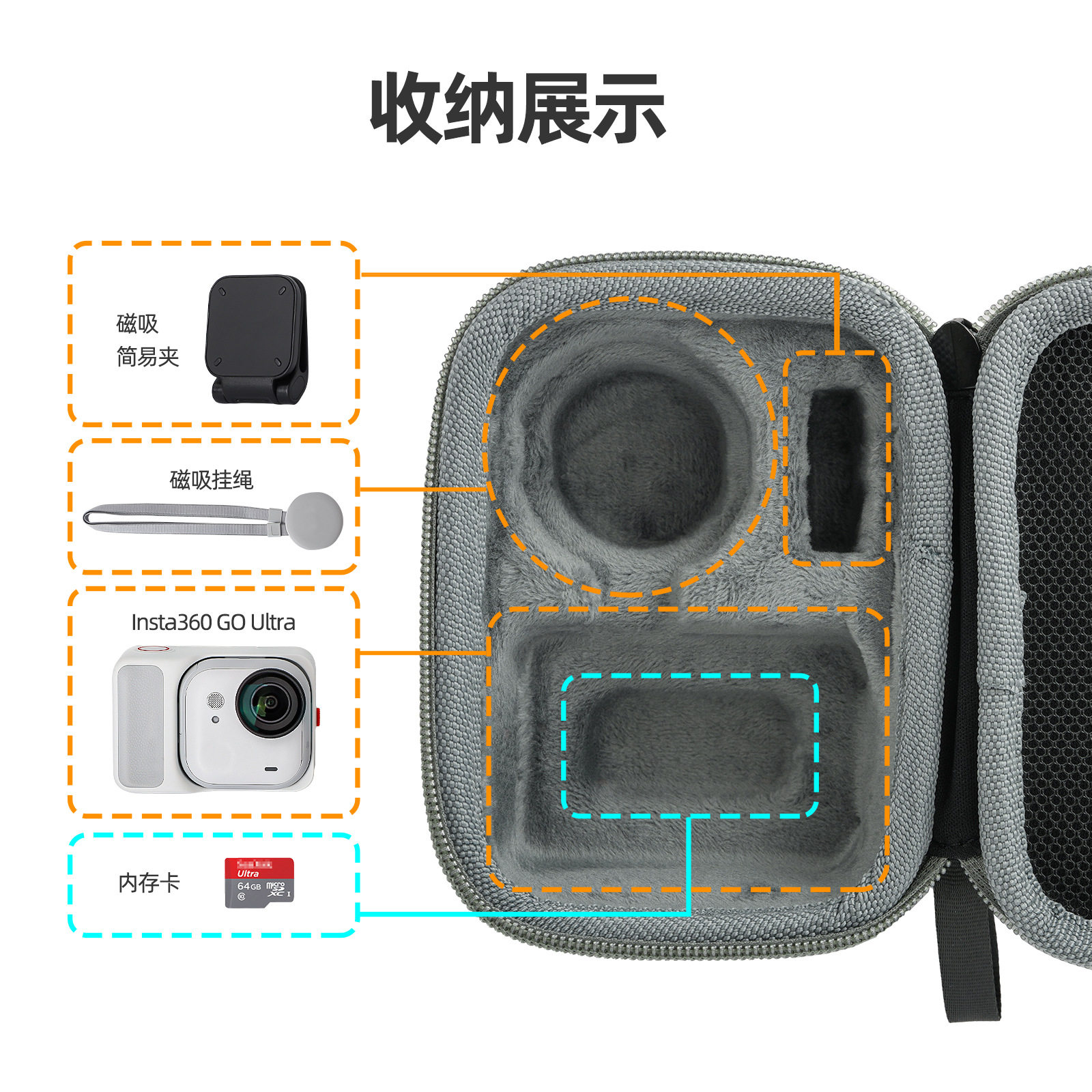 Sunnylife Insta360 Go Ultra Storage Bag Standard Set Bag Anti-Fall Protective Case Accessories