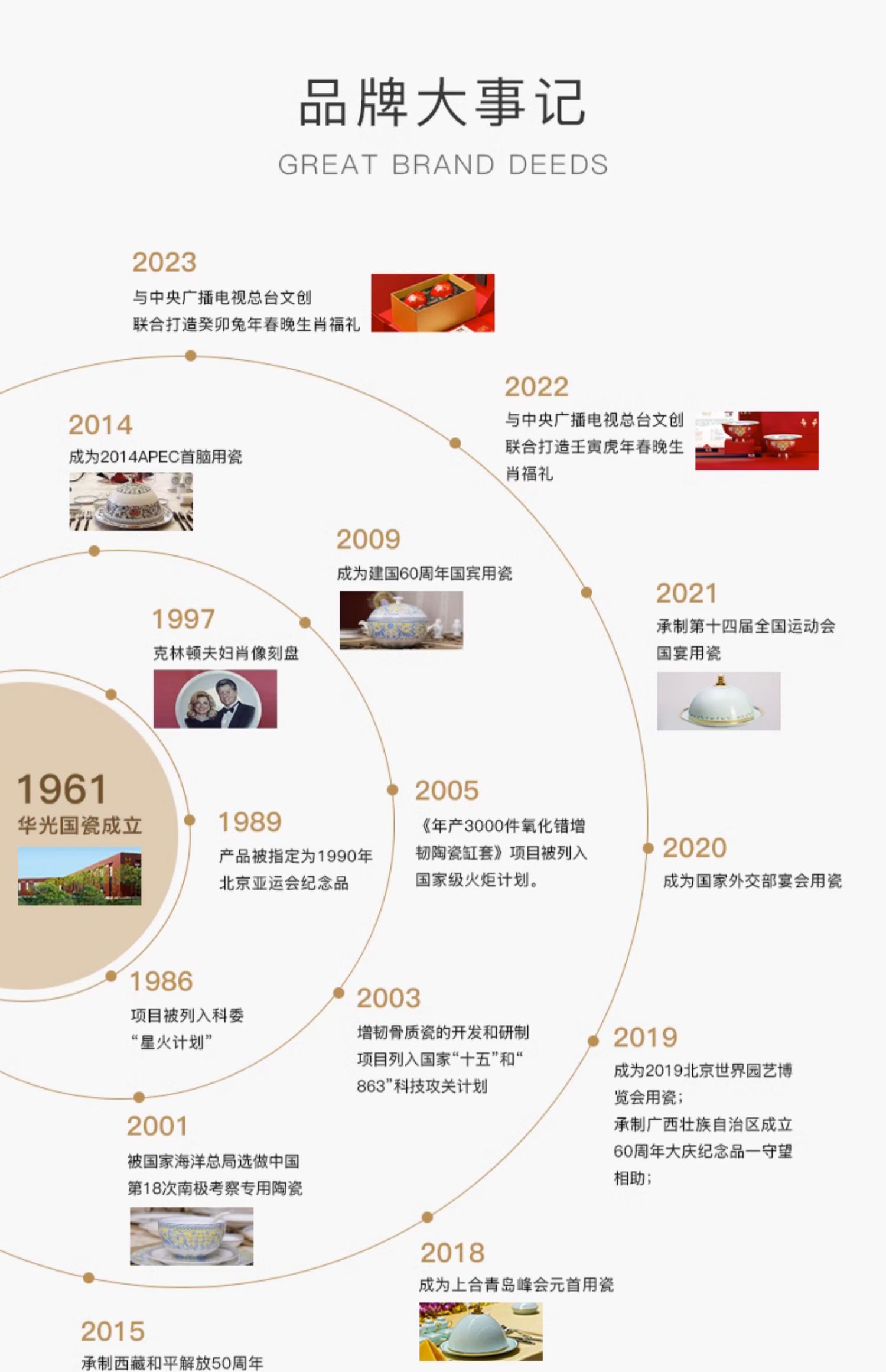 商品详情图