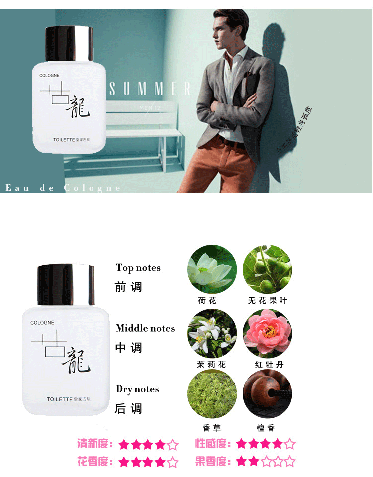 Hương Thơm Đàn Ông Hoàng Gia Cologne Tươi và Hấp Dẫn Hương Thơm Lâu Dài Nam Chuyên Gia với Hương Thơm Hẹn Hò