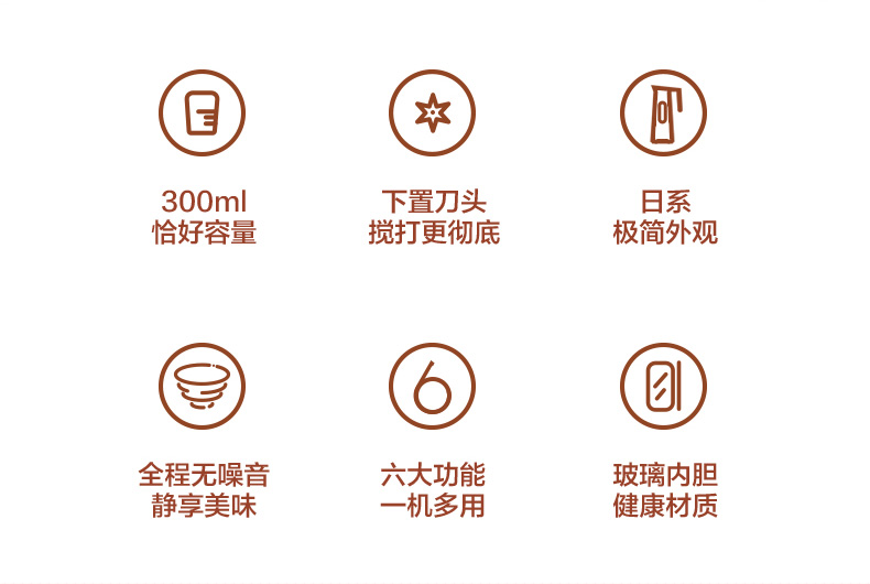 美的 小型全自动破壁免滤豆浆机 精致一人食 300ml 图2