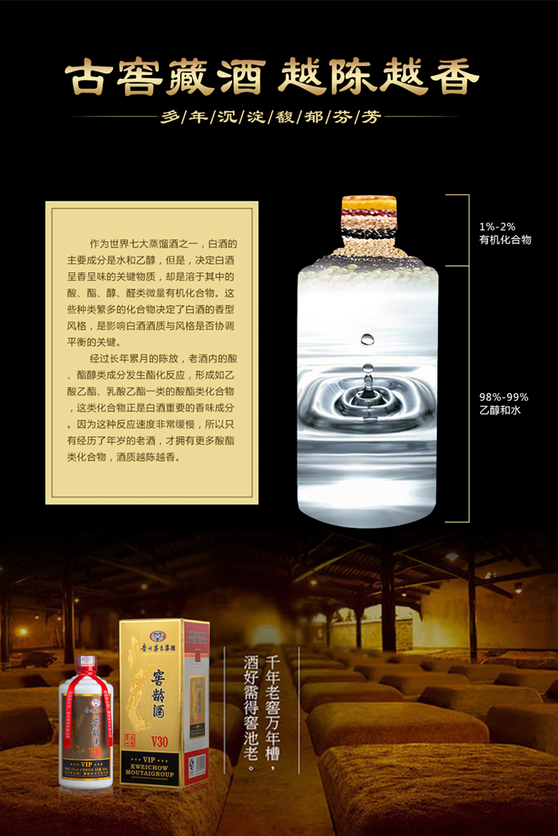 贵州茅台集团，500mlx6瓶x2件：贵州老窖 窖龄酒 V30 52度浓香型白酒 558.6元包邮（折合279.3元/件） 买手党-买手聚集的地方