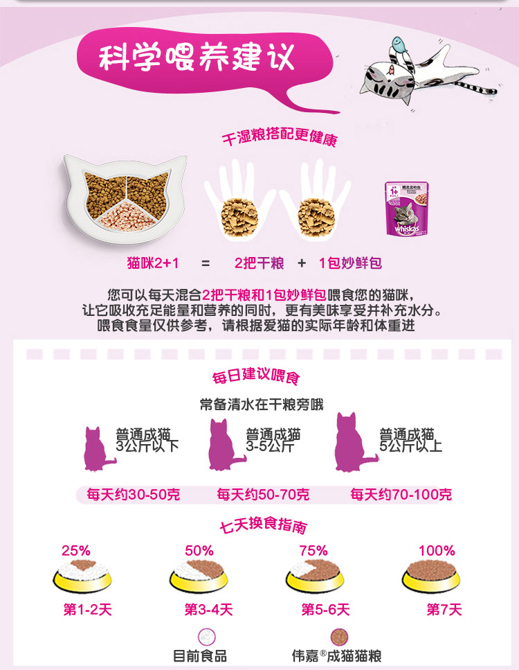 Thức ăn cho mèo Weijia 3,6kg Thức ăn cho mèo Weijia Thức ăn cho mèo ngắn của người Anh Thức ăn cho cá biển sâu Cá - Cat Staples thức ăn cho mèo