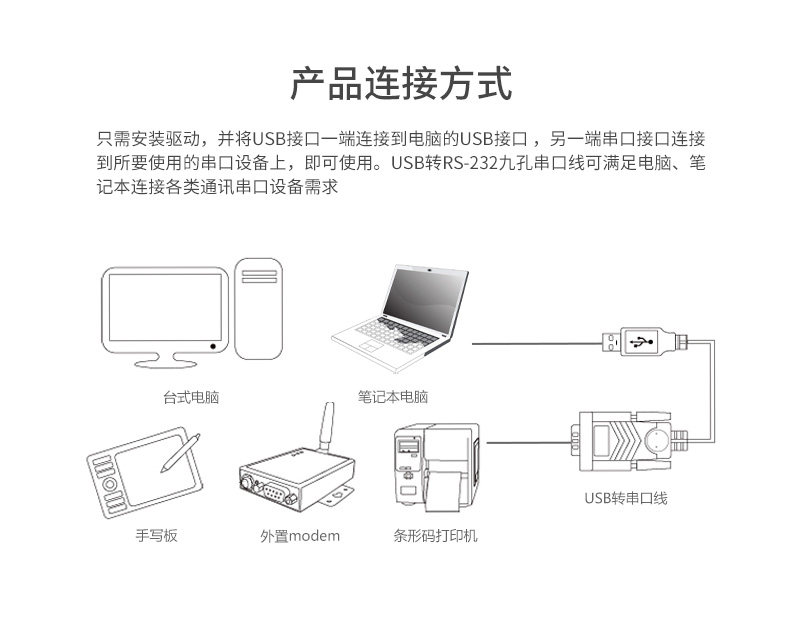 Hub USB - Ref 365195 Image 13