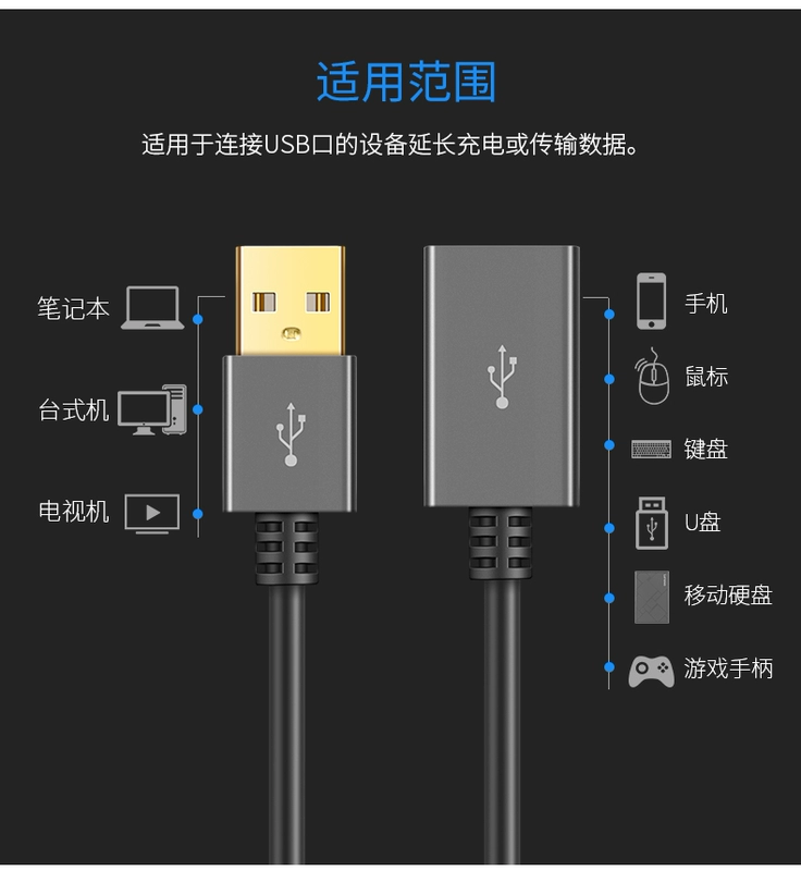 CE-LINK usb nhôm cáp mở rộng trên bàn phím máy tính để bàn phụ huynh và chuột U đĩa usb mở rộng giao diện dây 0.5m1 1.5m3 m 2,0 m cáp phẳng kết nối các dòng giao diện điện thoại di động - USB Aaccessories