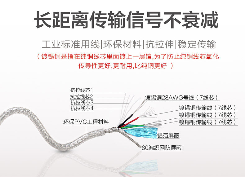 Prolongateur USB - Ref 436166 Image 14