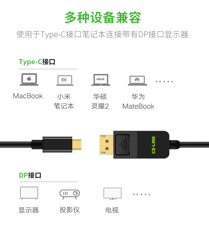 type-c transfected dòng 4k dp 60hz của Apple TV HD chiếu mac máy tính xách tay dòng chuyển đổi bộ chuyển đổi dell Dell laptop usb-c để DisplayPort cáp 3 m - Phụ kiện máy tính xách tay miếng dán bàn phím máy tính casio