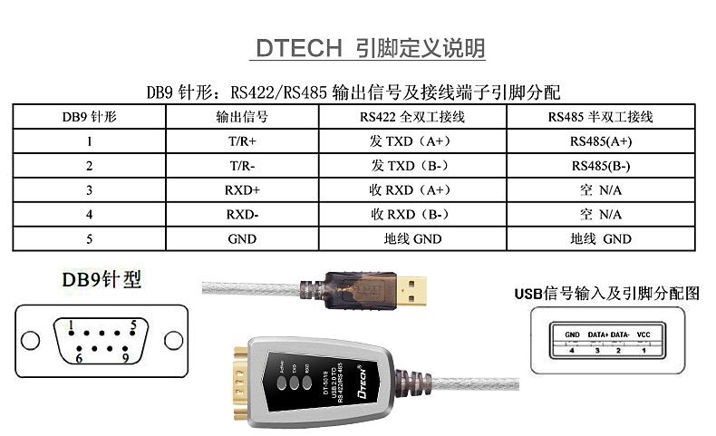 Hub USB - Ref 370650 Image 24