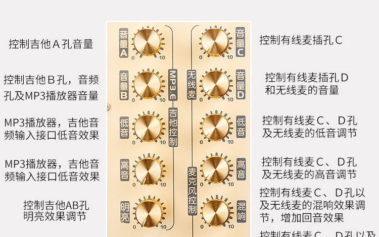 Đồng hồ cao cấp AC70 nhạc cụ cầm tay đứng sạc loa đường phố ca sĩ guitar chơi nhạc loa mozard