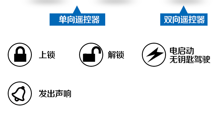 Scooter chống trộm thiết bị Fuxi Qiaoge booster xe chống cắt dòng điều khiển từ xa Yamaha báo động hai chiều