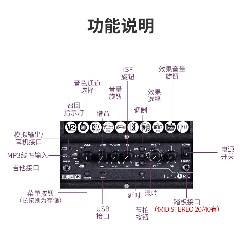 Blackstar Black Star ID Core V2 10/20 / 40 watt Đa năng Guitar Âm thanh Guitar điện - Loa loa loa keo boss