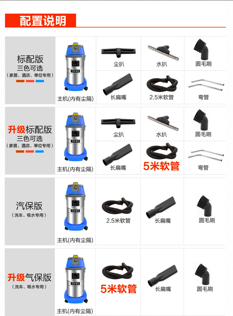 robot hút bụi deebot t5 Máy hút nước mạnh Jieba BF501 ướt và khô rửa xe trang trí máy hút bụi khác / máy hút bụi khác các loại máy hút bụi
