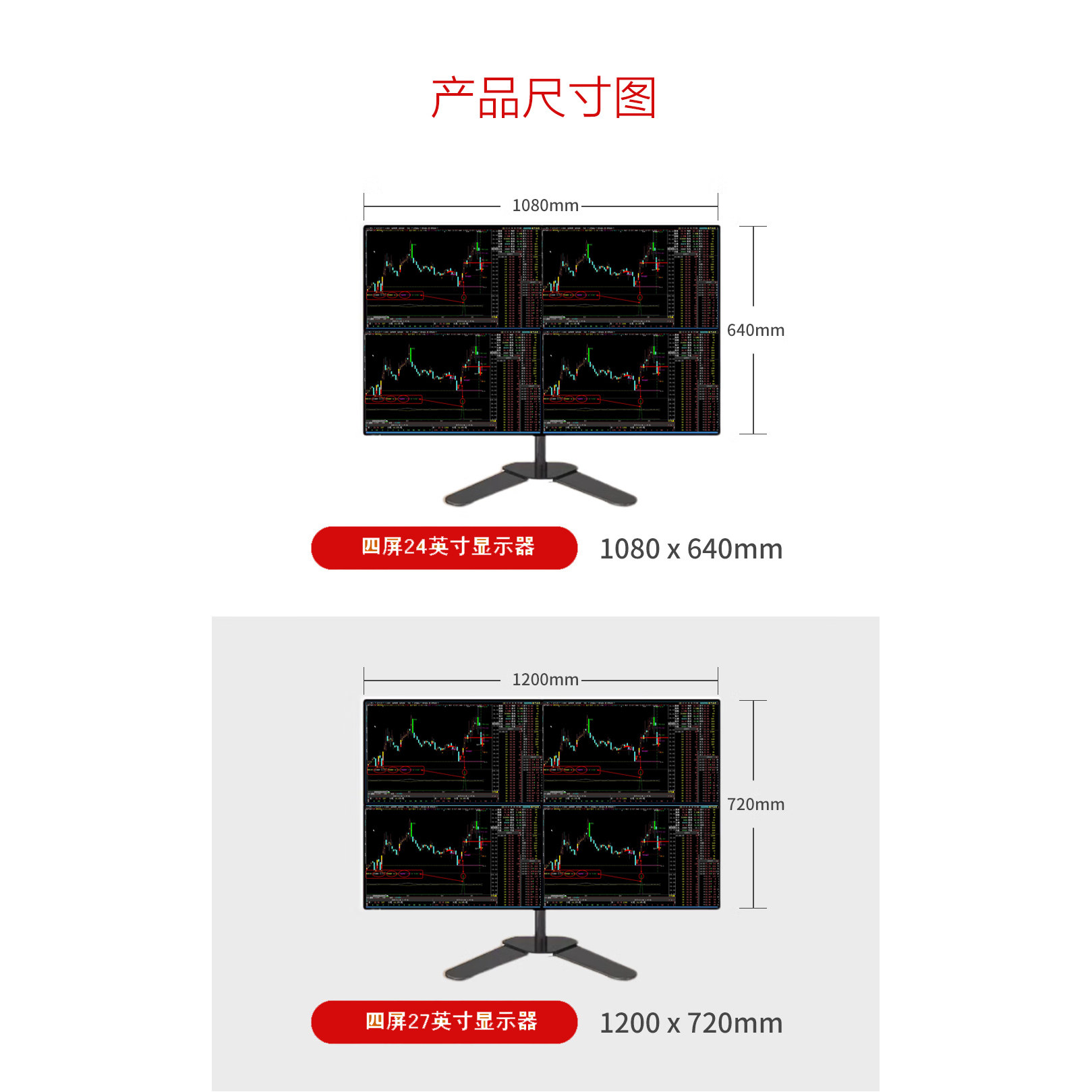 Asus's New One-To-Four Multi-Screen I7 Professional Multi-Screen Trading Computer Host I9 Dedicated Six-Screen One-Machine Multi-Screen Stock Market Monitoring and Trading Desktop Assembly Computer for Traders and Futures Traders