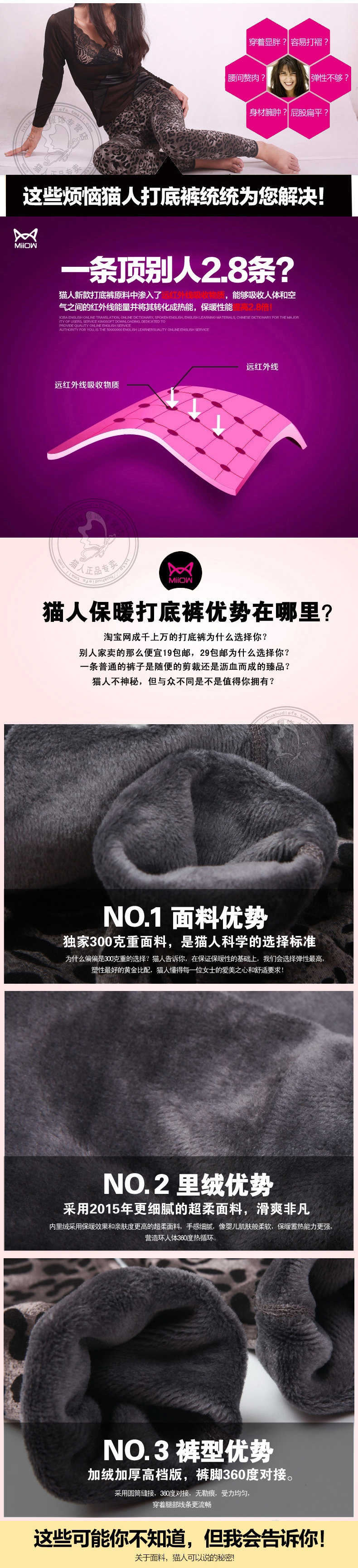 Pantalon collant MIIOW sexy en coton - Ref 750484 Image 12