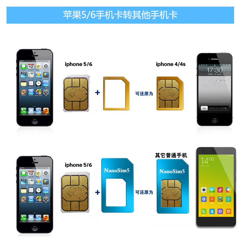 Adaptateur pour cartes SIM - Ref 311913 Image 8