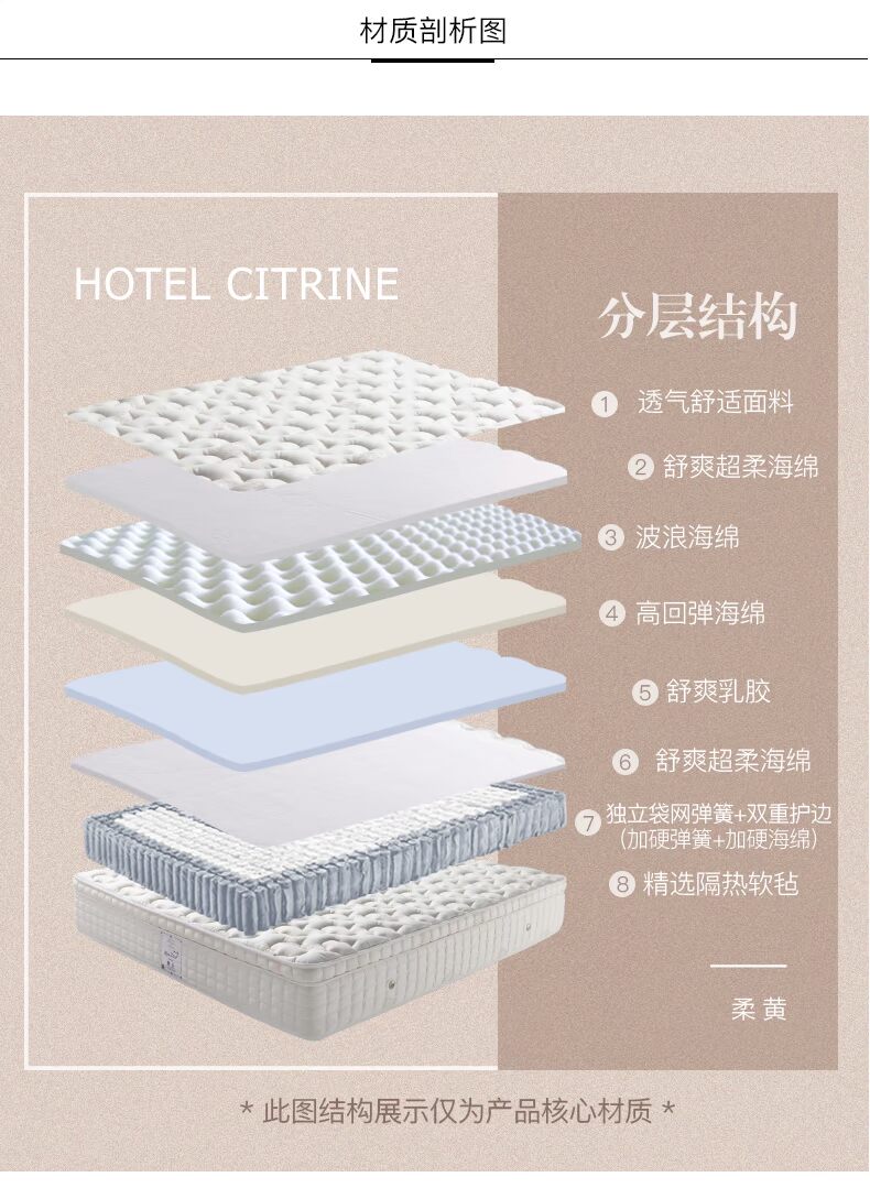 Vàng có thể mủ con nệm Simmons 1.8m1.5 mét dày latex mềm pad mềm vàng mùa xuân độc lập - Nệm nệm giá kho