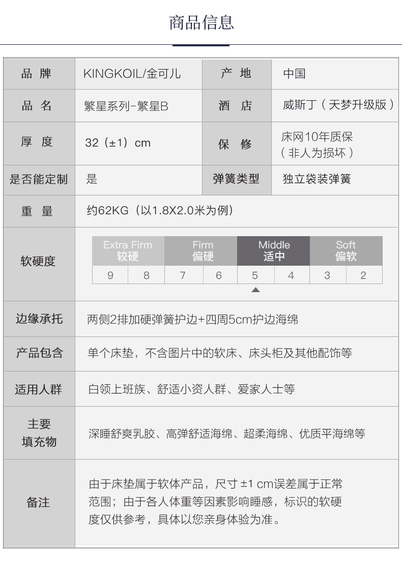 神价格 美国 金可儿 五星级酒店同款 繁星B 独立袋装弹簧乳胶床垫 图15