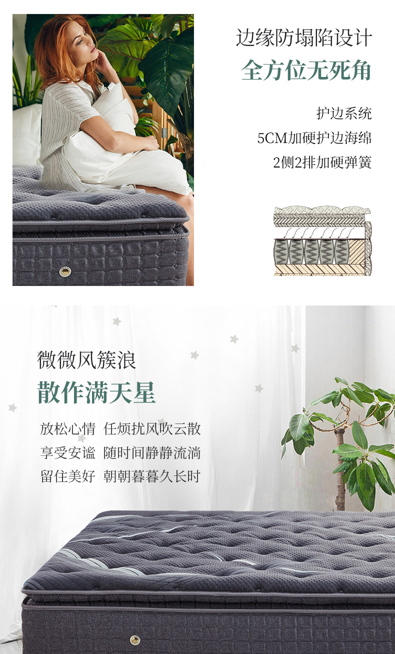 神价格 美国 金可儿 五星级酒店同款 繁星B 独立袋装弹簧乳胶床垫 图9