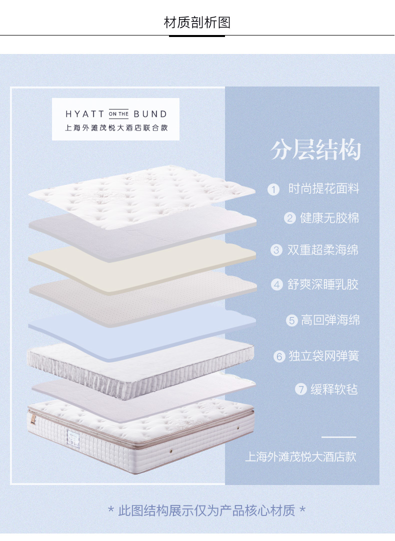 Vàng có thể con latex nệm lò xo nệm Simmons lò xo Khách sạn Hyatt Shimao vừa phải độ cứng 1.8m - Nệm đệm 1m