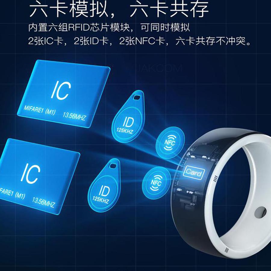 黑科技智能穿戴设备是什么？2024年最火的“身体外挂”来了！