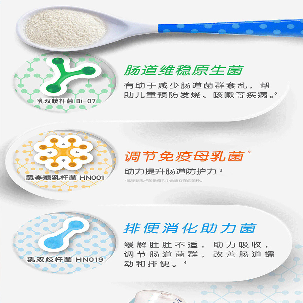 添乐滋益生菌粉:全年龄段守护肠道健康!中国食准+婴幼儿菌株,全家都爱的宝藏好物!-益生菌-淘宝好物网