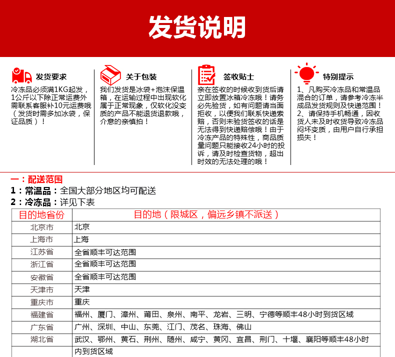 发货说明01