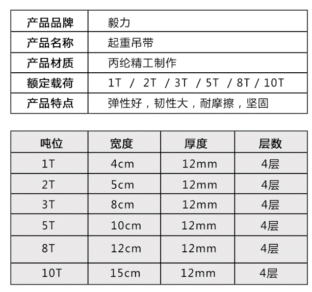 giá bơm thủy lực piston Với cần cẩu đôi công cụ lái cần cẩu 3 tấn 5 tấn sling dày mở rộng dây nâng phẳng khóa - Dụng cụ thủy lực / nâng ròng rọc