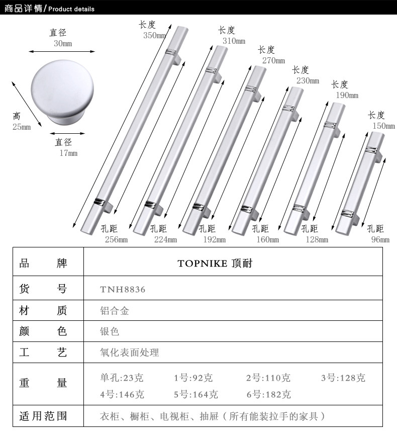 �����ִ���Լ����TNH8836