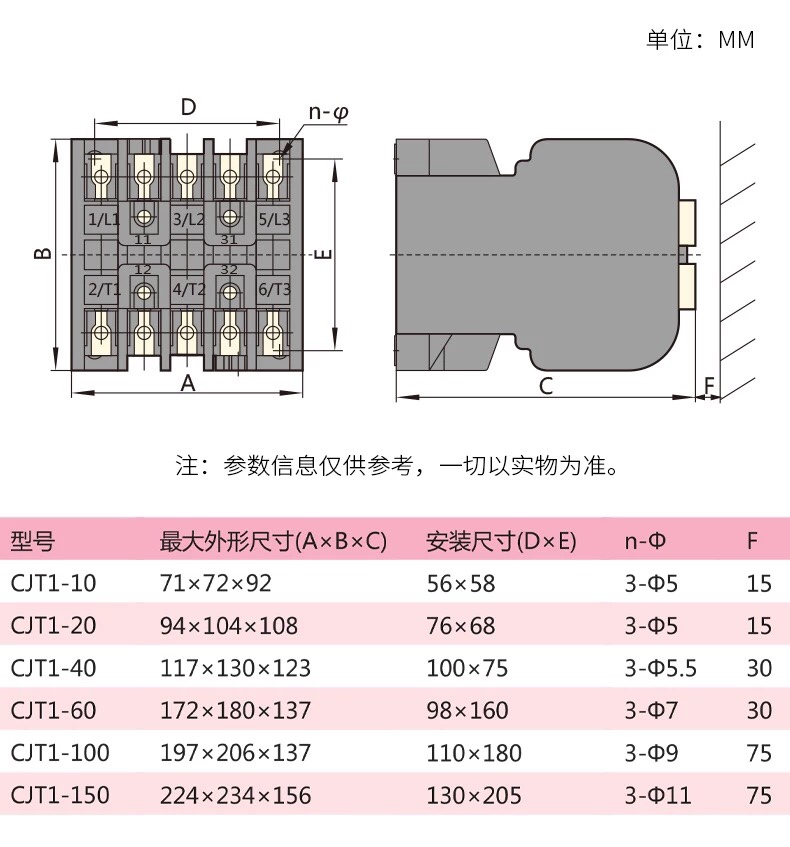 CHINT/̩ CJT1ϵнӴ CJT1-10 127V 10A 1