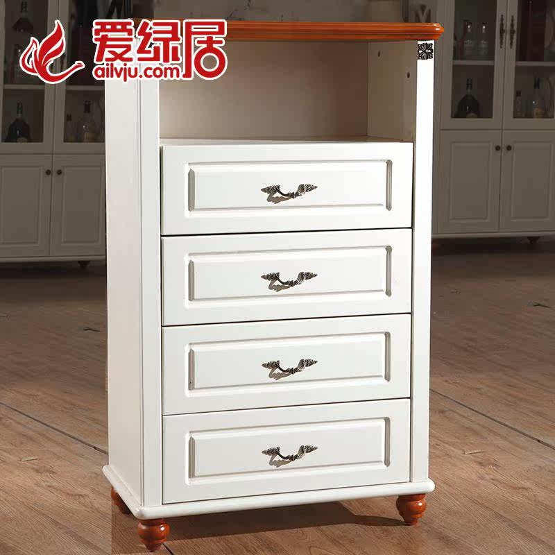 ���̾ӵ��к�����D201���Ķ���