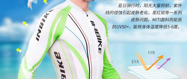 Vêtement cyclisme homme INBIKE - Ref 2216517 Image 21