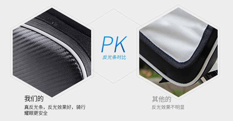 Sacoche pour vélo mixte INBIKE - Ref 2211739 Image 74