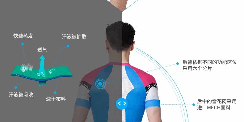 Vêtement cyclisme mixte LAMBDA - Ref 2209740 Image 12