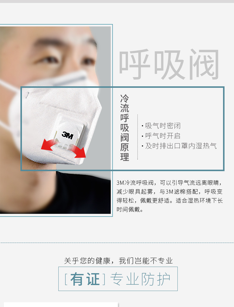 3M 9001V 吸阀防护口罩 3个装 图6