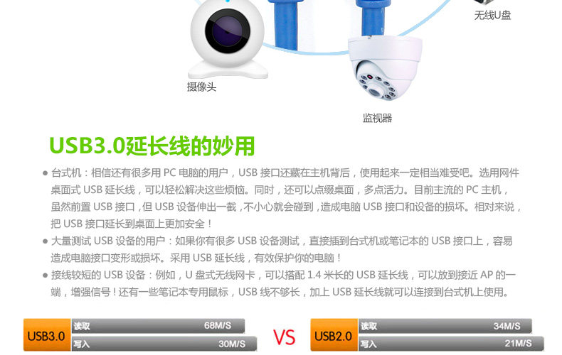 Prolongateur USB - Ref 435001 Image 17