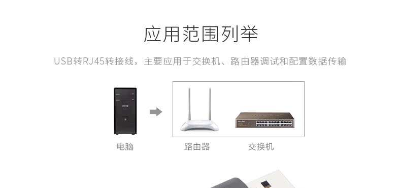 Hub USB - Ref 363835 Image 16