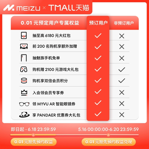 [Meizu 618 Carnival] 0,01 Юань забронировано 6180 юань