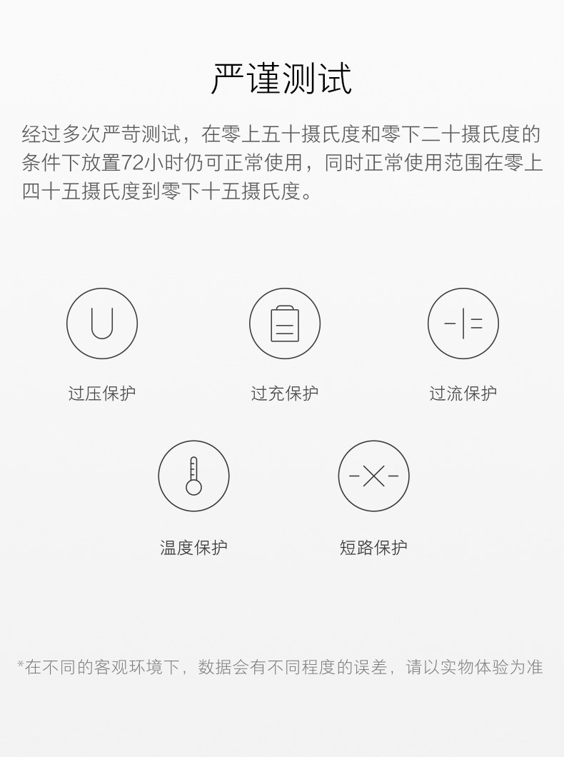 chargeur MEIZU 3.4A, 3A - Ref 1294802 Image 13