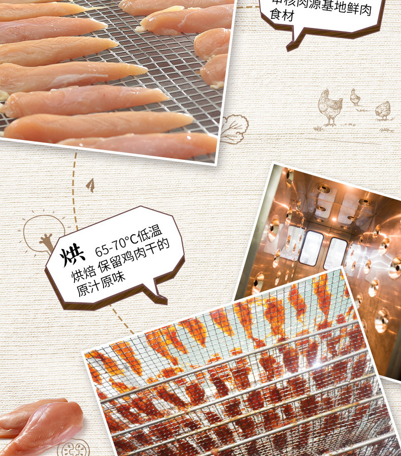 E Pet Mai Fudi Dog Snacks Chicken Dry Duck Dry Molar Clean Răng Đào tạo Phần thưởng Đồ ăn vặt Đa hương vị 360g - Đồ ăn vặt cho chó thức an cho chó bao 50kg