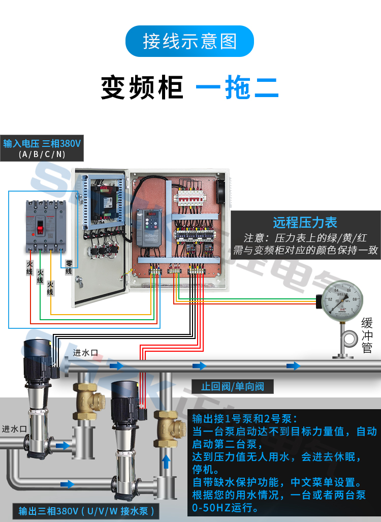 Frequency conversion constant pressure water supply control cabinet one drag two 1.5 2.2 3KW 4 7.5 11 15 pump one use one spare