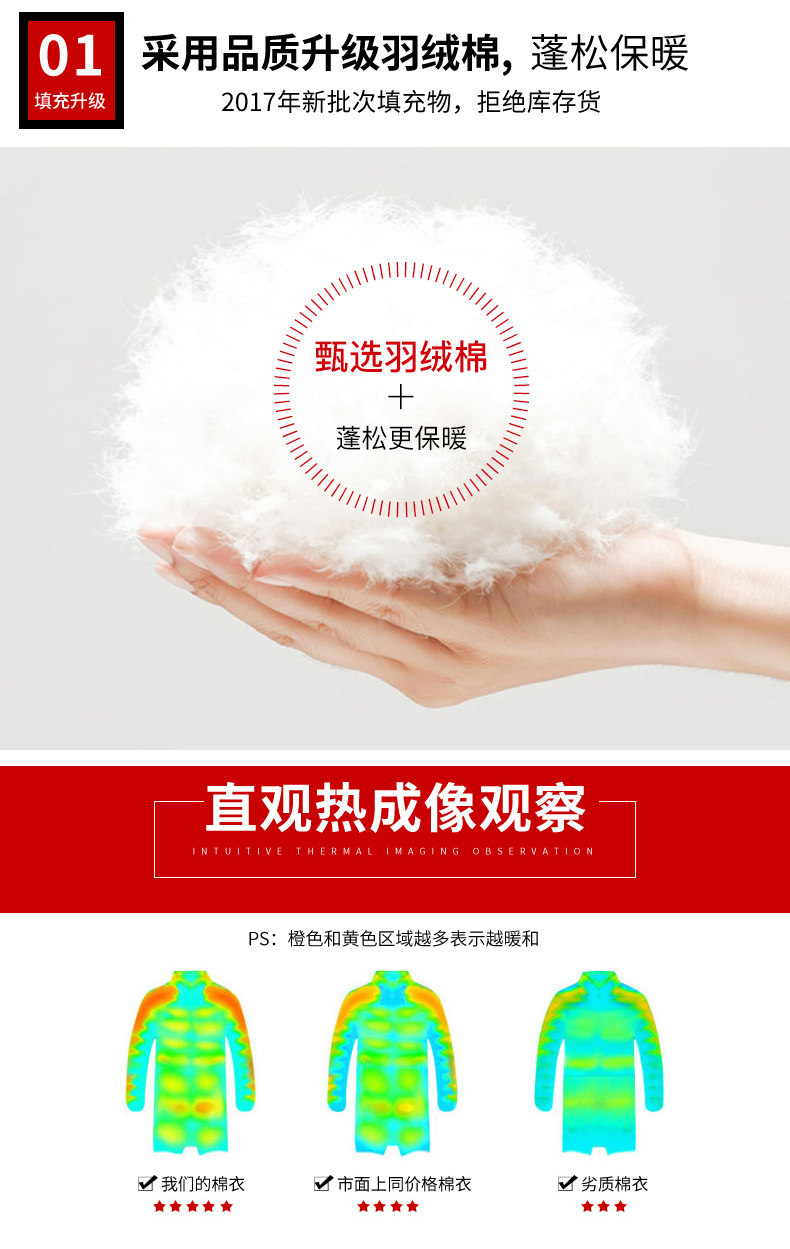 Blouson hiver pour homme - Ref 3112094 Image 9