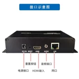 Совершенно новый H265 HDMI High Definition Live Encoder RTSP SRT RTMP Live GB28181 Мониторинг компьютера